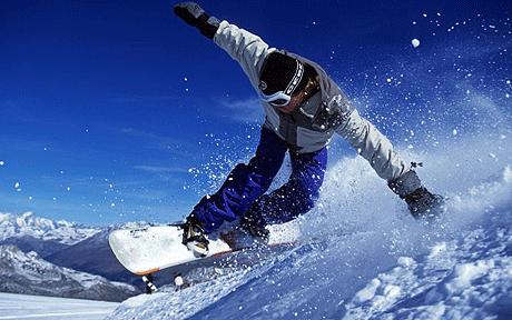 About Winter Sports Travel Insurance